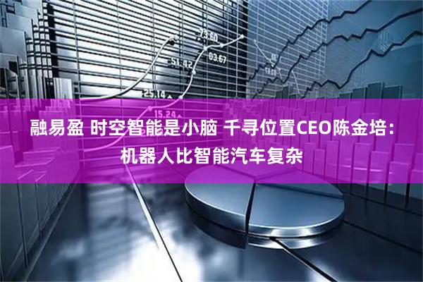 融易盈 时空智能是小脑 千寻位置CEO陈金培：机器人比智能汽车复杂
